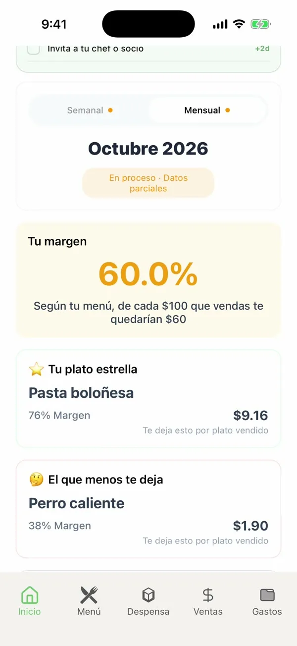 Inicio de la app CostoComida: tu margen del mes y tu plato estrella